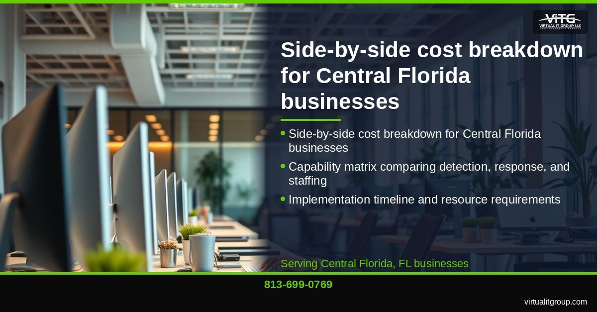 SOC-as-a-Service vs In-House SOC for Central Florida Businesses: Complete Cost & Capability Analysis 2024 | Central Florida IT Services