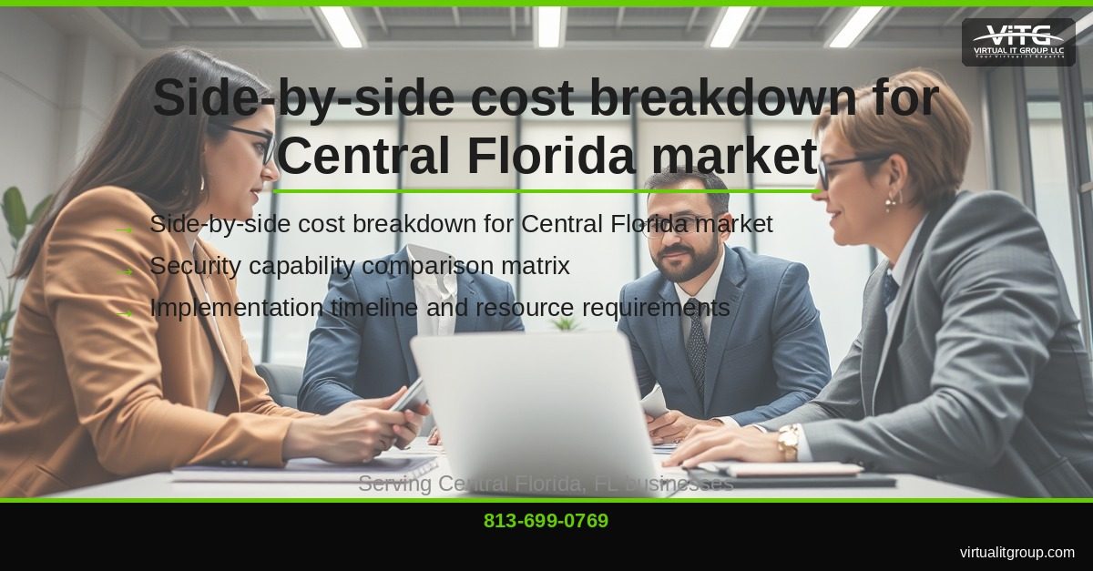 MSSP vs In-House SOC: Cost and Security Tradeoffs for Central Florida SMBs in 2024 | Central Florida IT Services