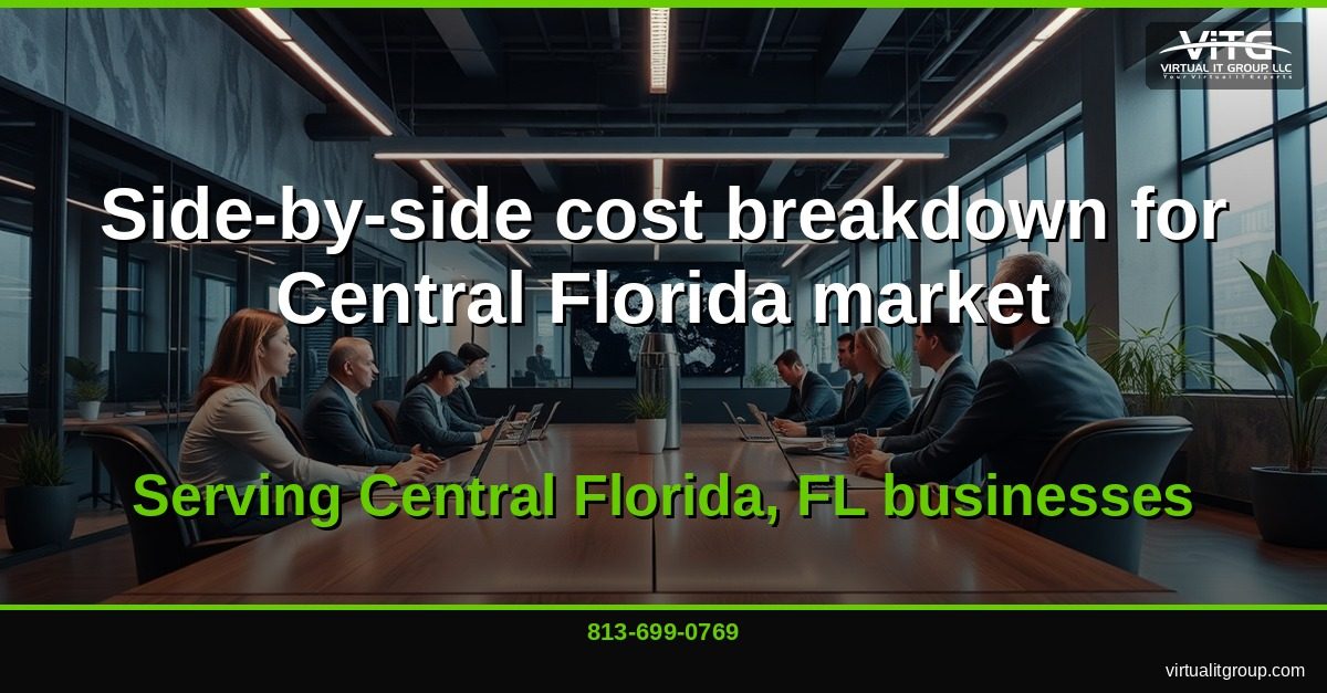 Security effectiveness metrics comparison showing MSSP vs in-house SOC performance data | MSSP vs In-House SOC: Cost and Security Tradeoffs for Florida SMBs Central Florida