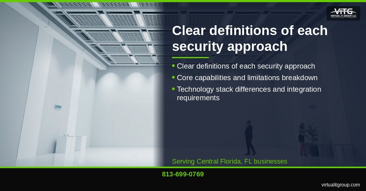 Security operations center analyst monitoring threats for Central Florida business MDR service